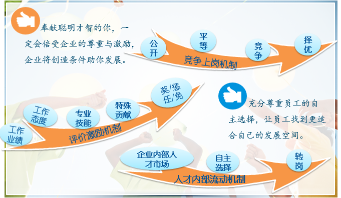 點(diǎn)擊查看大圖